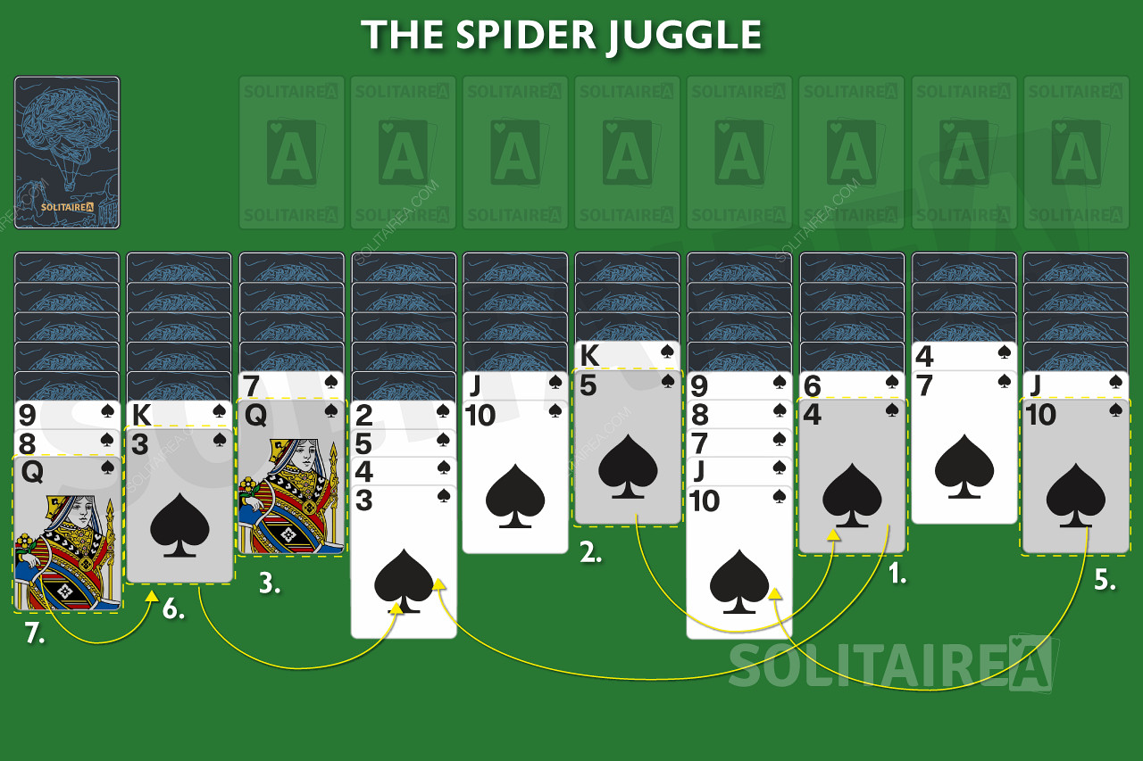 Dans Spider, vous jonglez avec les cartes pour former des piles de l