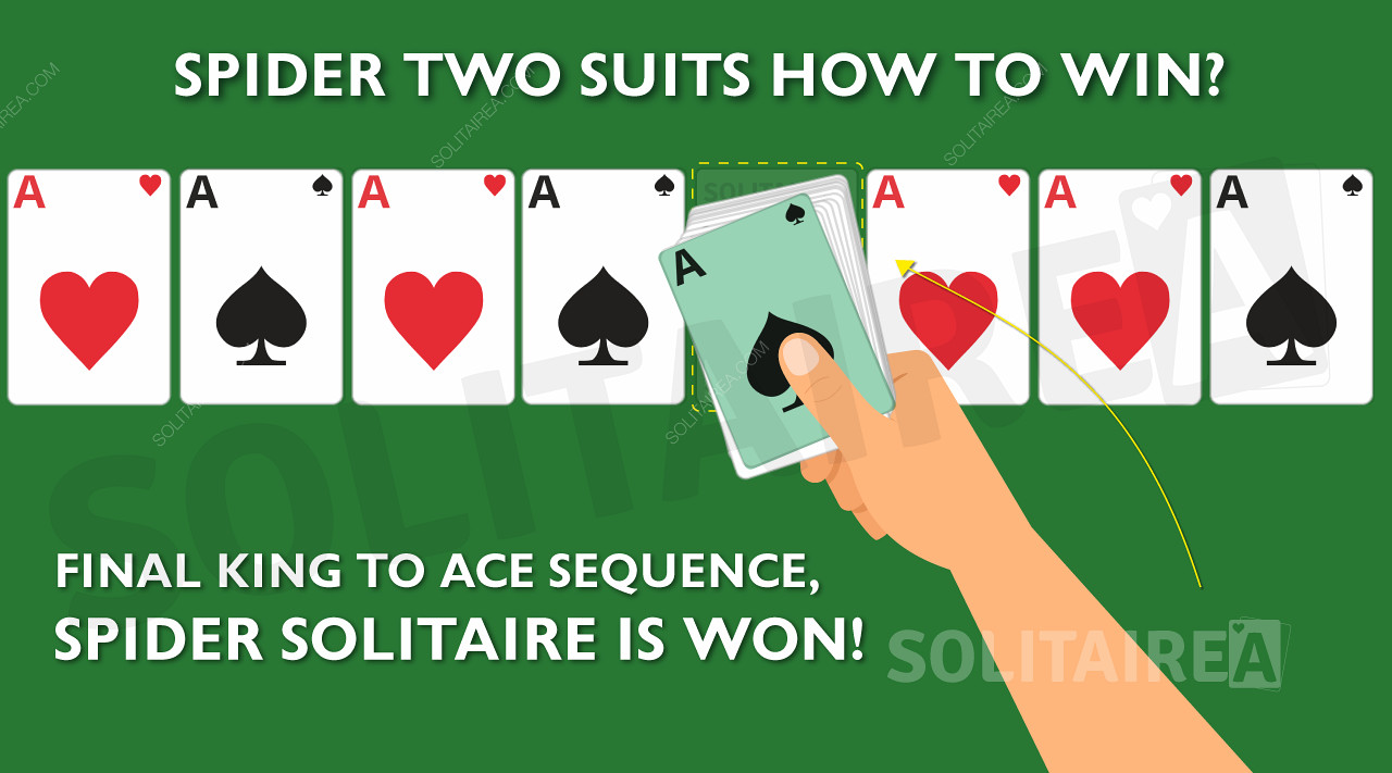 Spider Solitaire 2 Suits - Comment gagner!