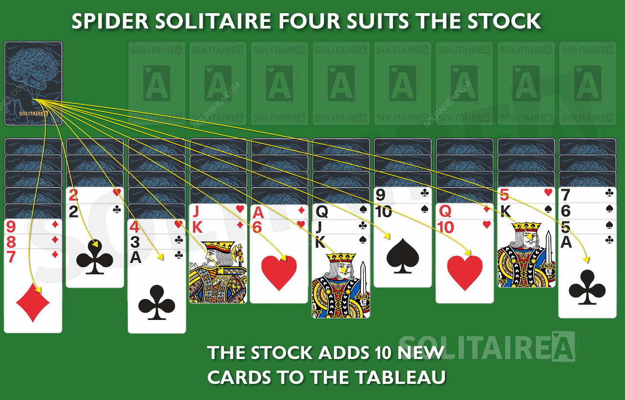 Spider Solitaire 4 Suits - Le Stock